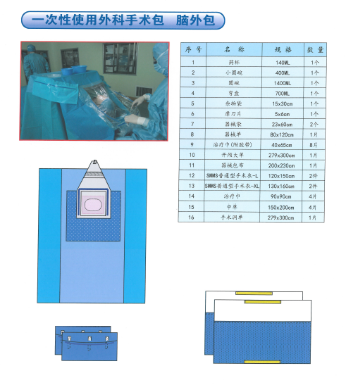 一次性使用外科手術包、腦外包