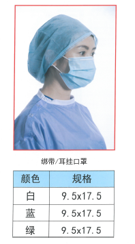 綁帶、耳掛口罩