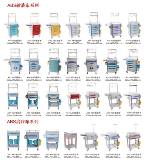 ABS輸液車系列、治療車系列