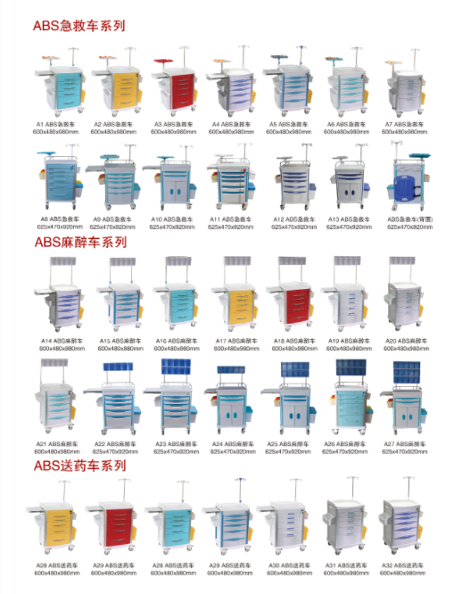ABS急救車、麻醉車、送藥車系列