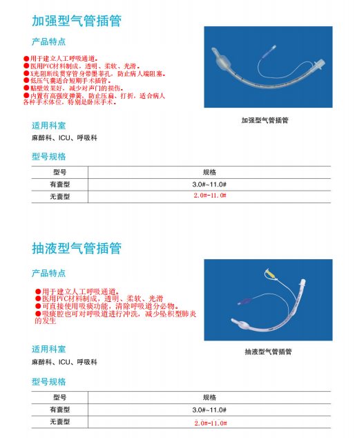 加強型氣管插管