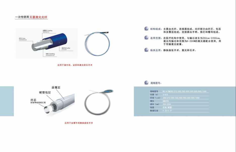 一次性使用 無(wú)菌激光光纖